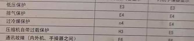 越城空调电话在哪里找